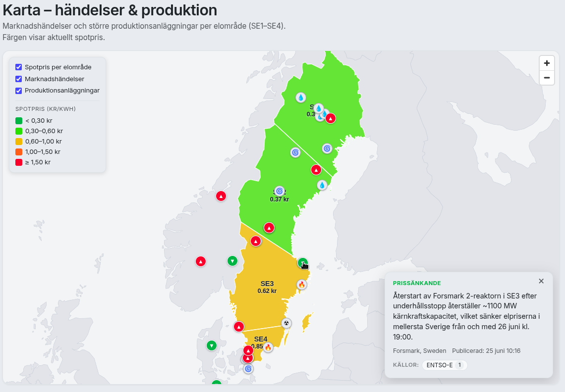 Elpriskarta över Sverige med elområdena SE1–SE4 färglagda efter spotpris, marknadshändelser och produktionsanläggningar utmarkerade