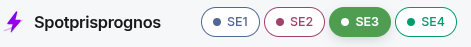 Områdesväljare i Spotprisprognos med knappar för elområdena SE1, SE2, SE3 och SE4